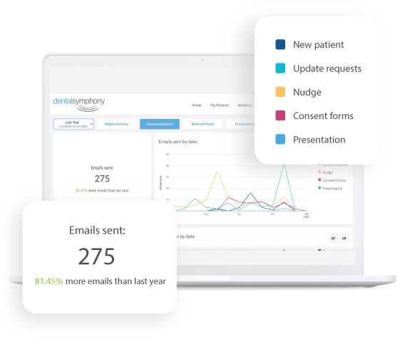 Analytics laptop